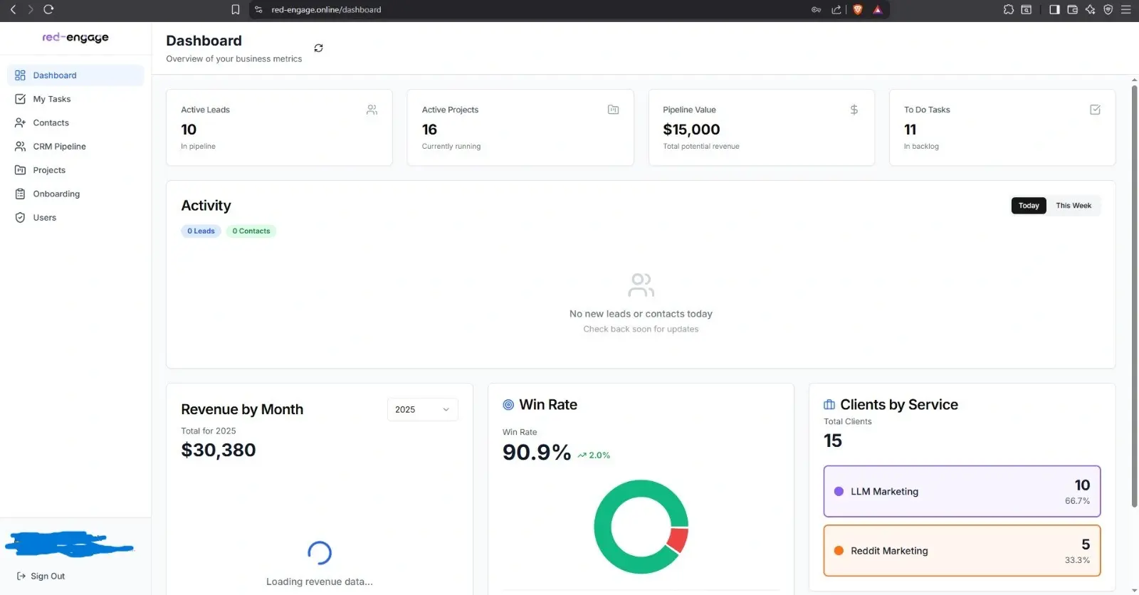 Red-Engage Custom CRM